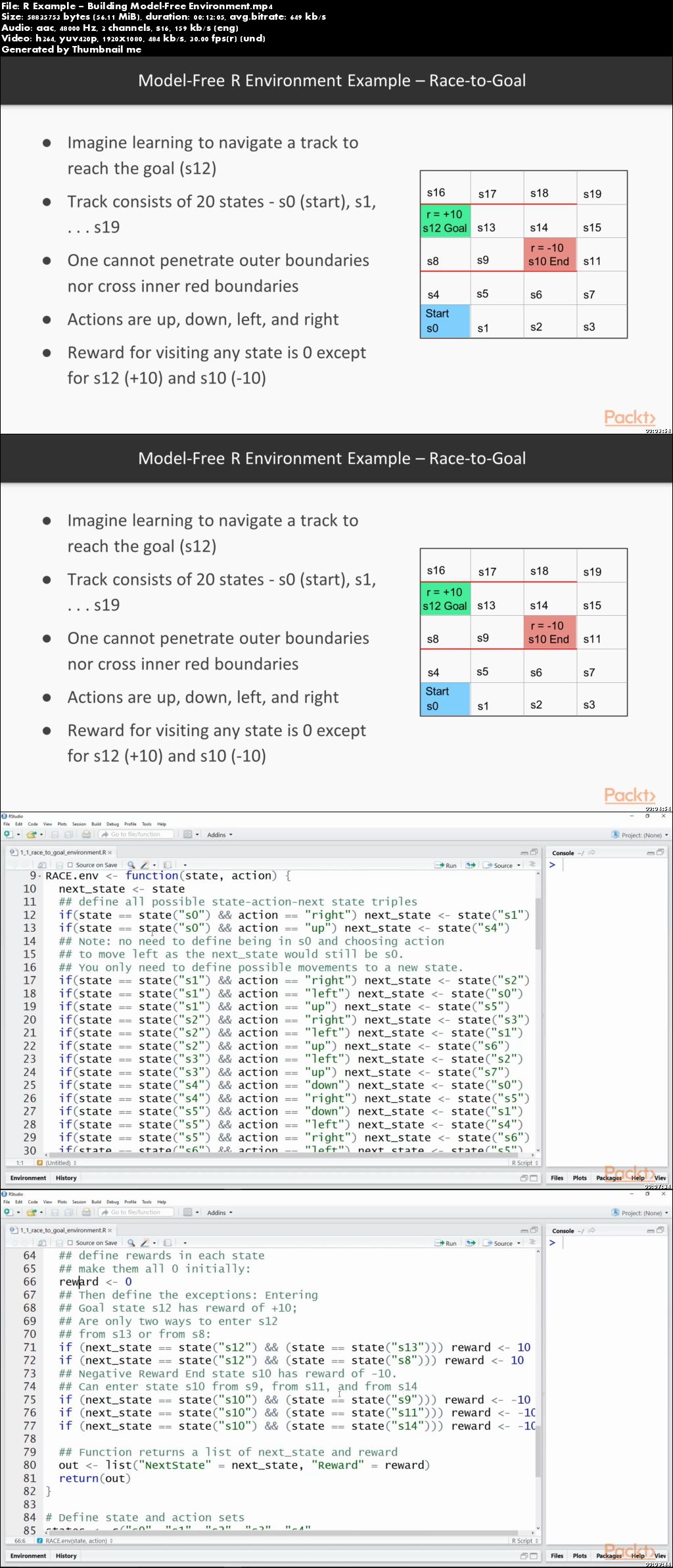 Discover Algorithms for Reward-Based Learning in R