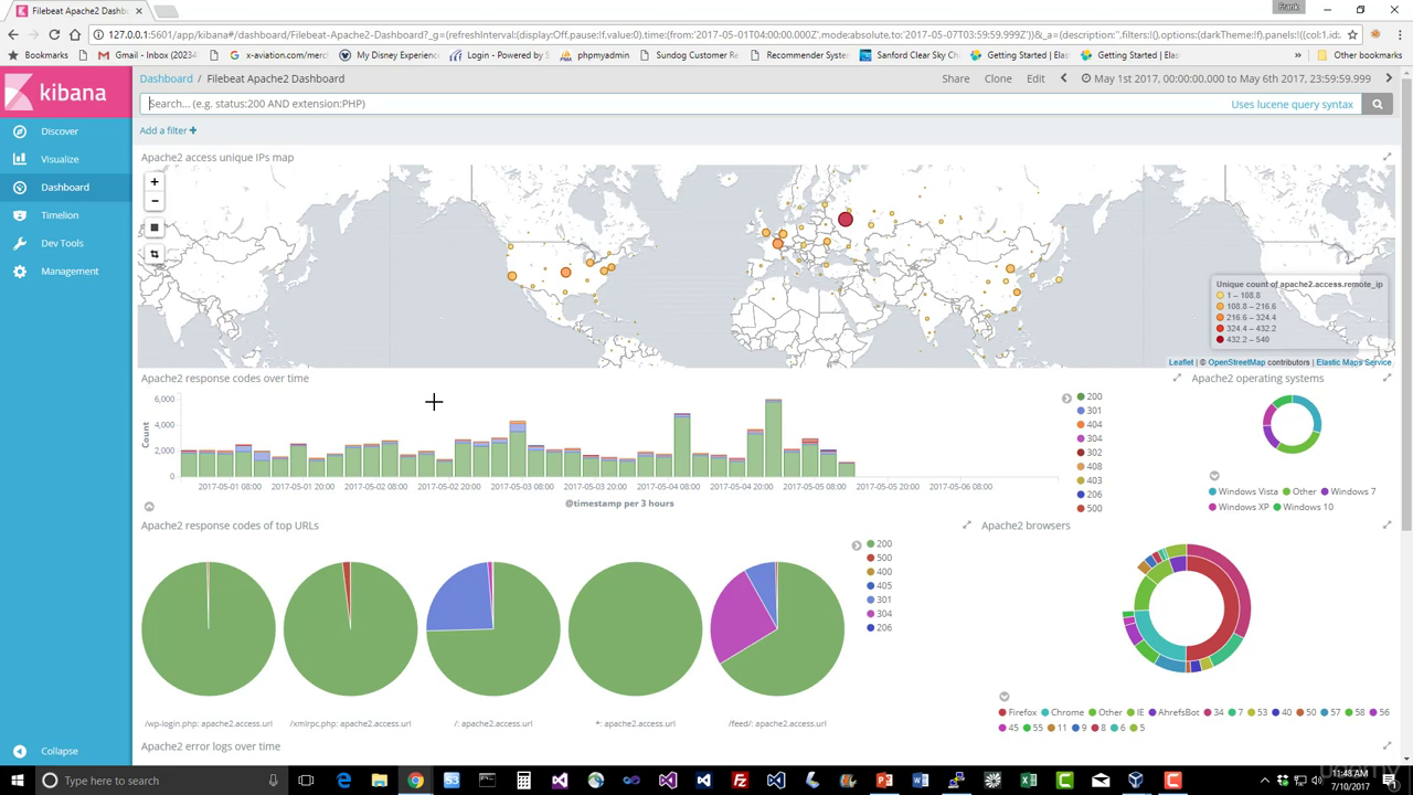 Elasticsearch 5 and Elastic Stack - In Depth and Hands On! (2017)