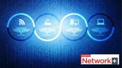 CompTIA Network+ Certification Preview