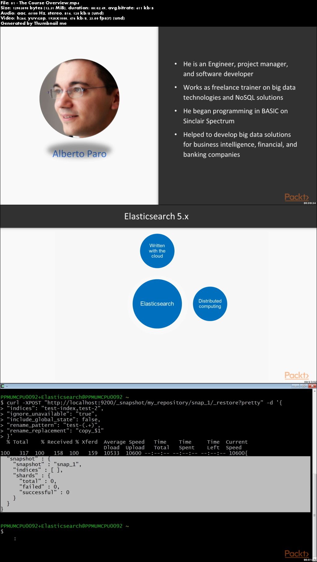 Elasticsearch 5.x Solutions - Node and Cluster Management