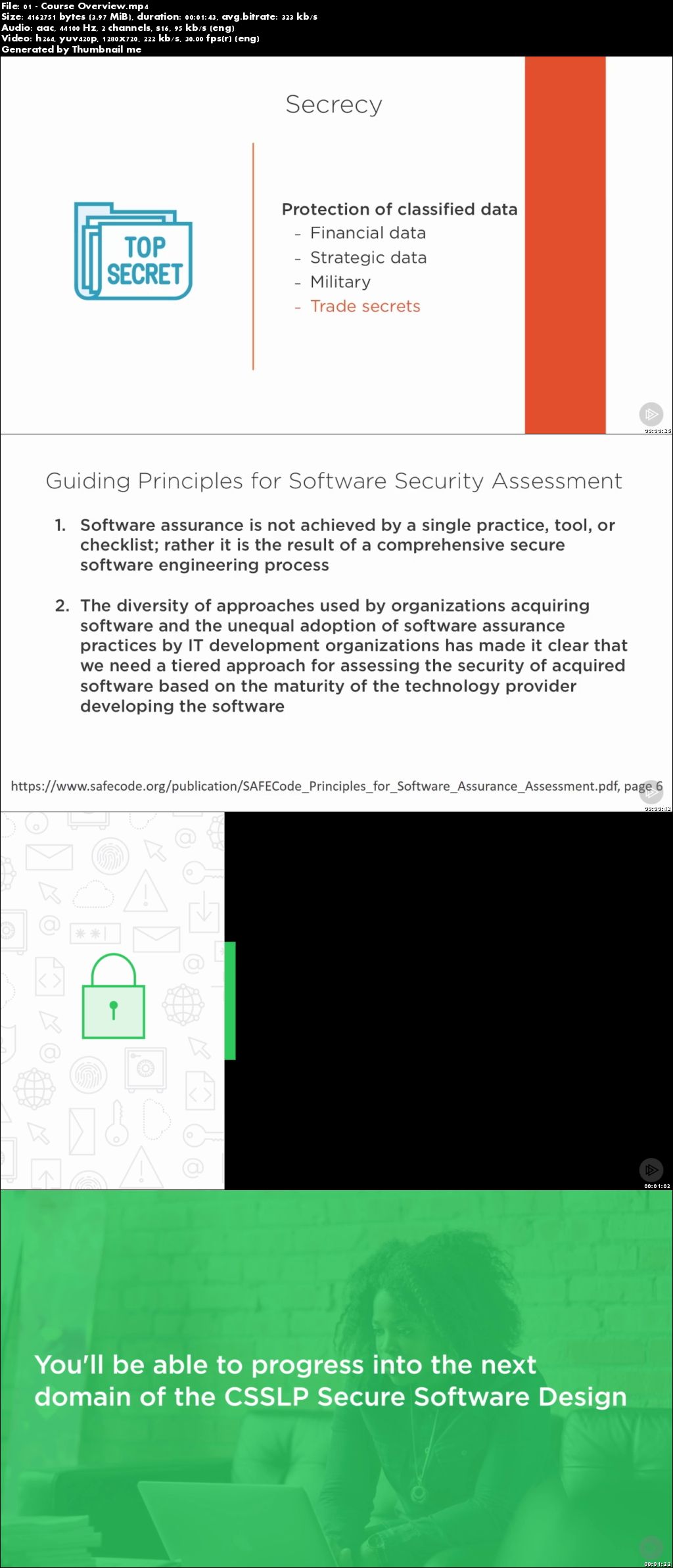 CSSLP®: Secure Software Requirements