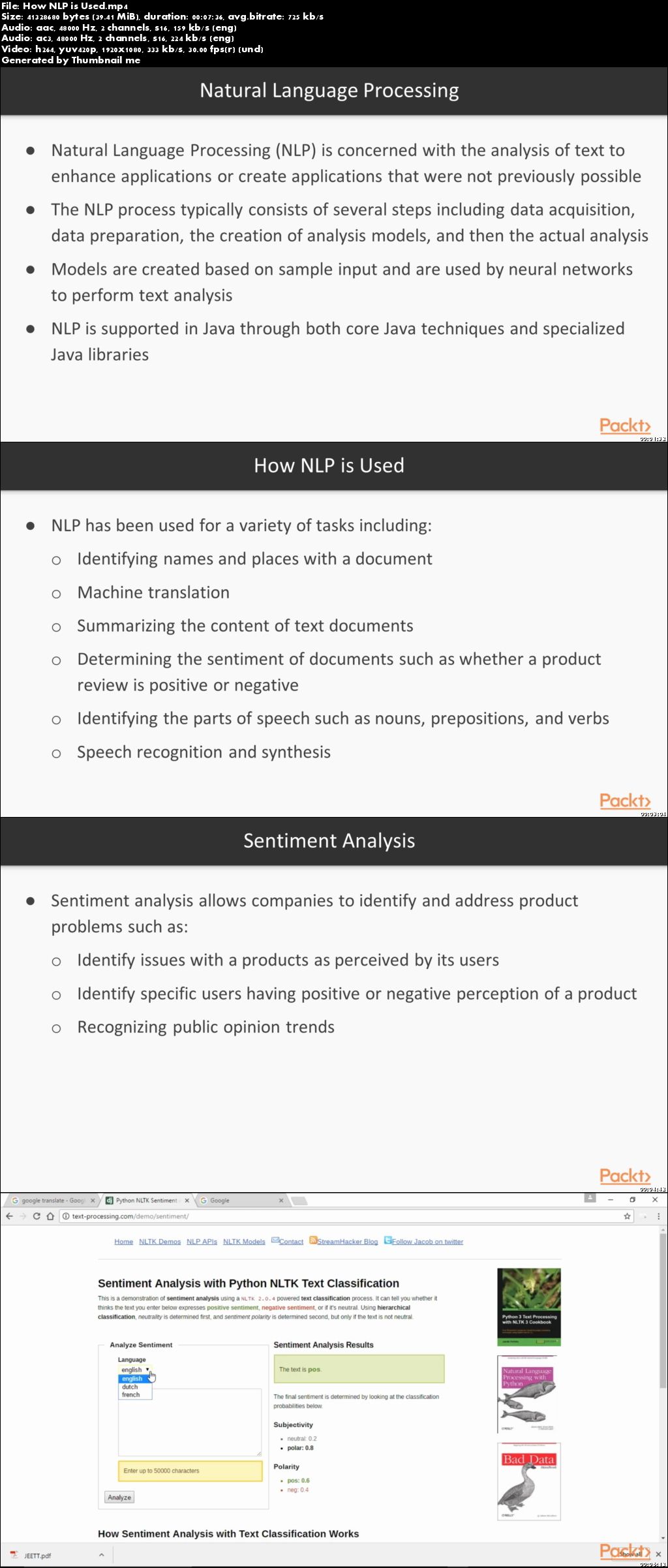 Getting Started with Natural Language Processing in Java