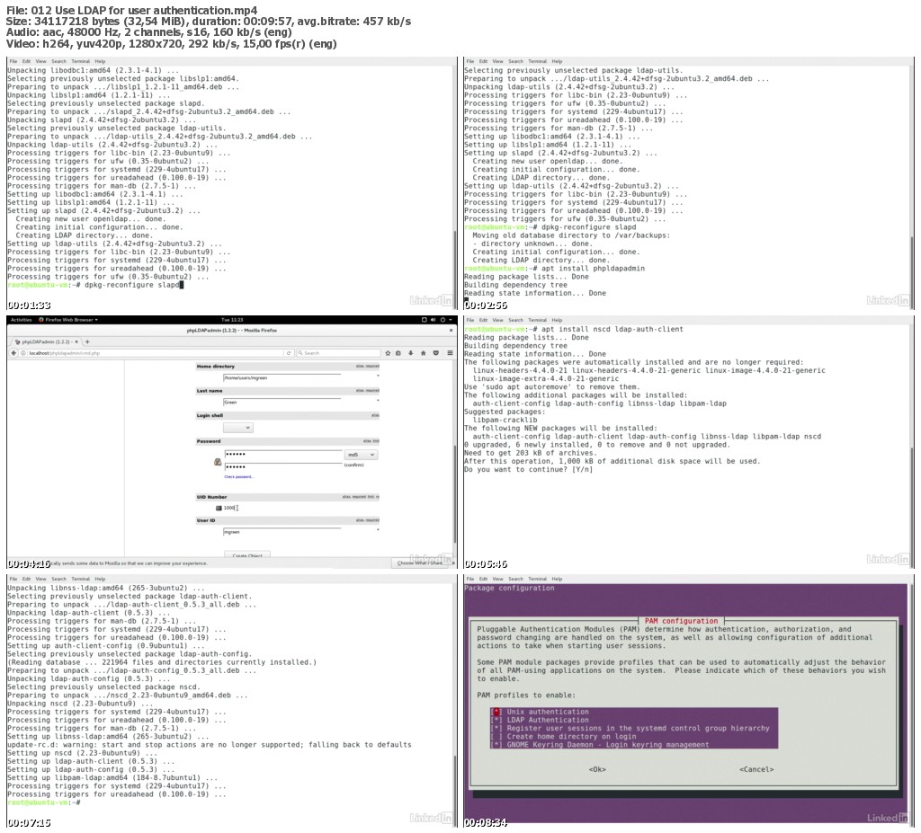 Lynda - LFCS: User and Group Management (Ubuntu)