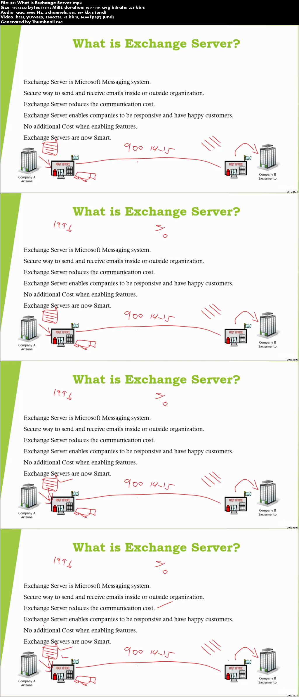 Exchange Server 2016 - Learn to become expert.