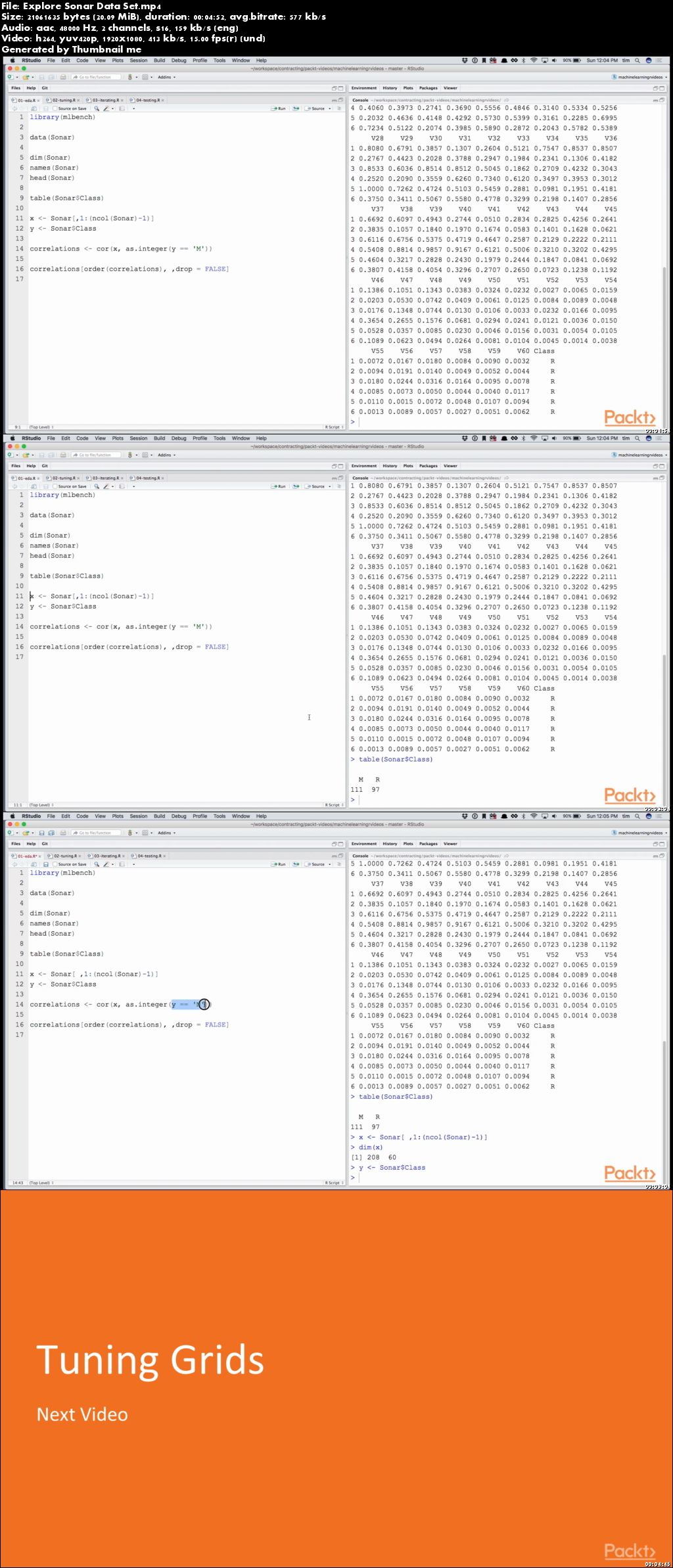 Advanced Machine Learning with R