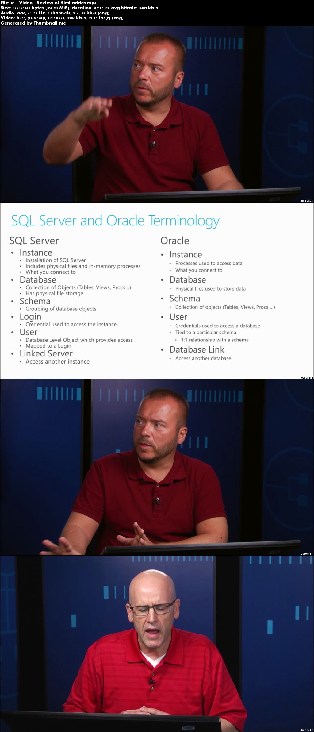 SQL Server 2016 Essentials for the Oracle Database Administrator