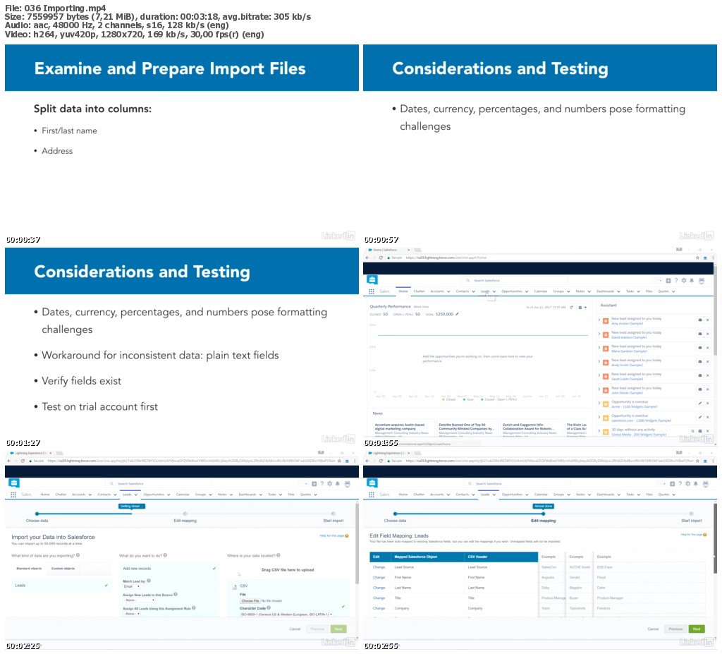 Lynda - Learning Salesforce Admin