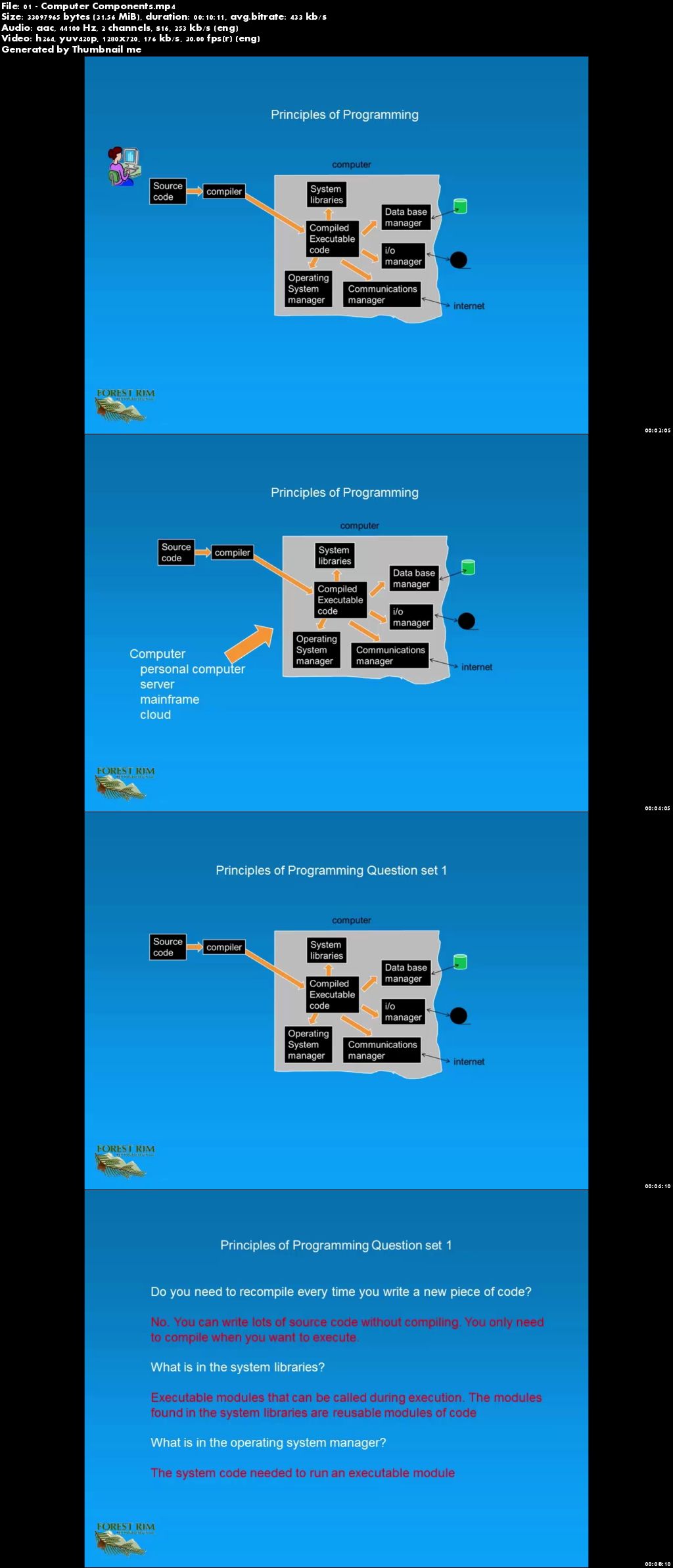 Principles of Programming