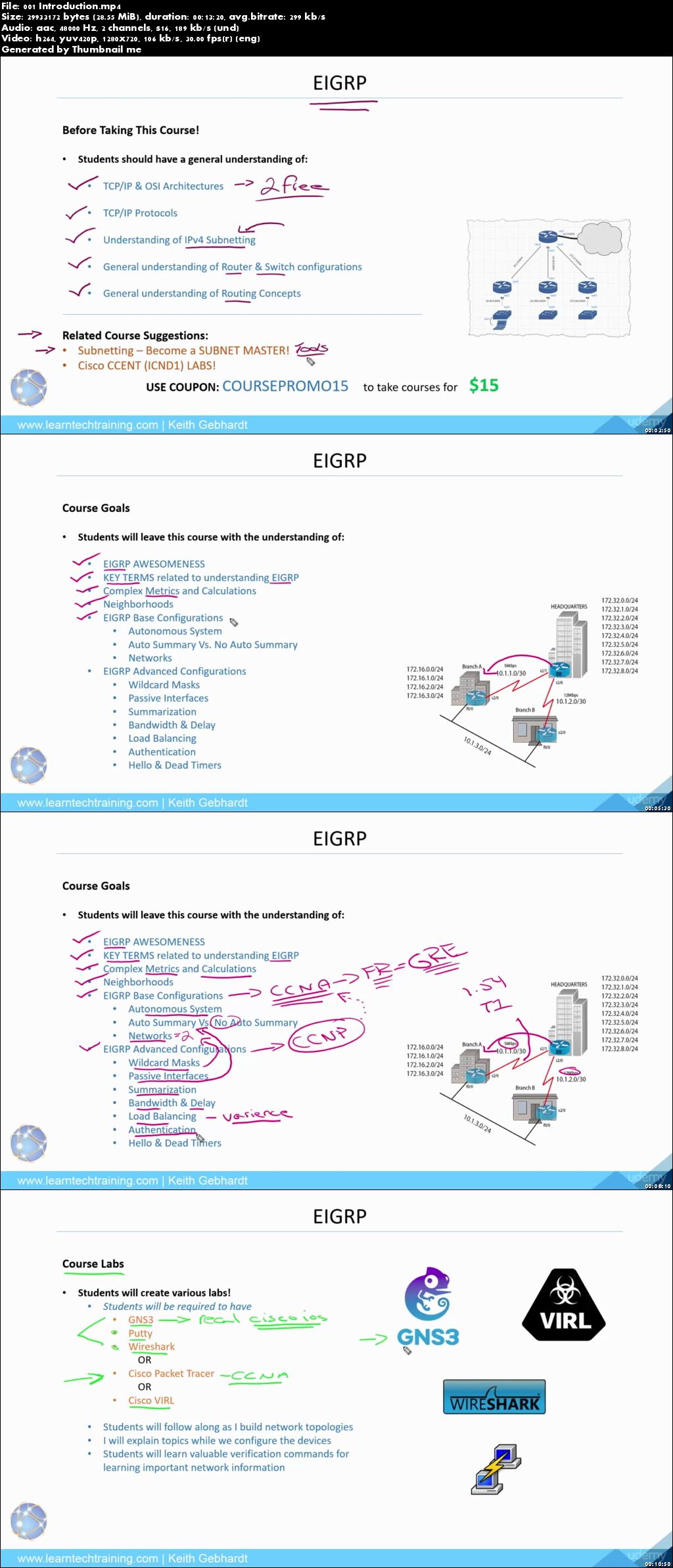 Cisco EIGRP - Complete Understanding Hands-on Training