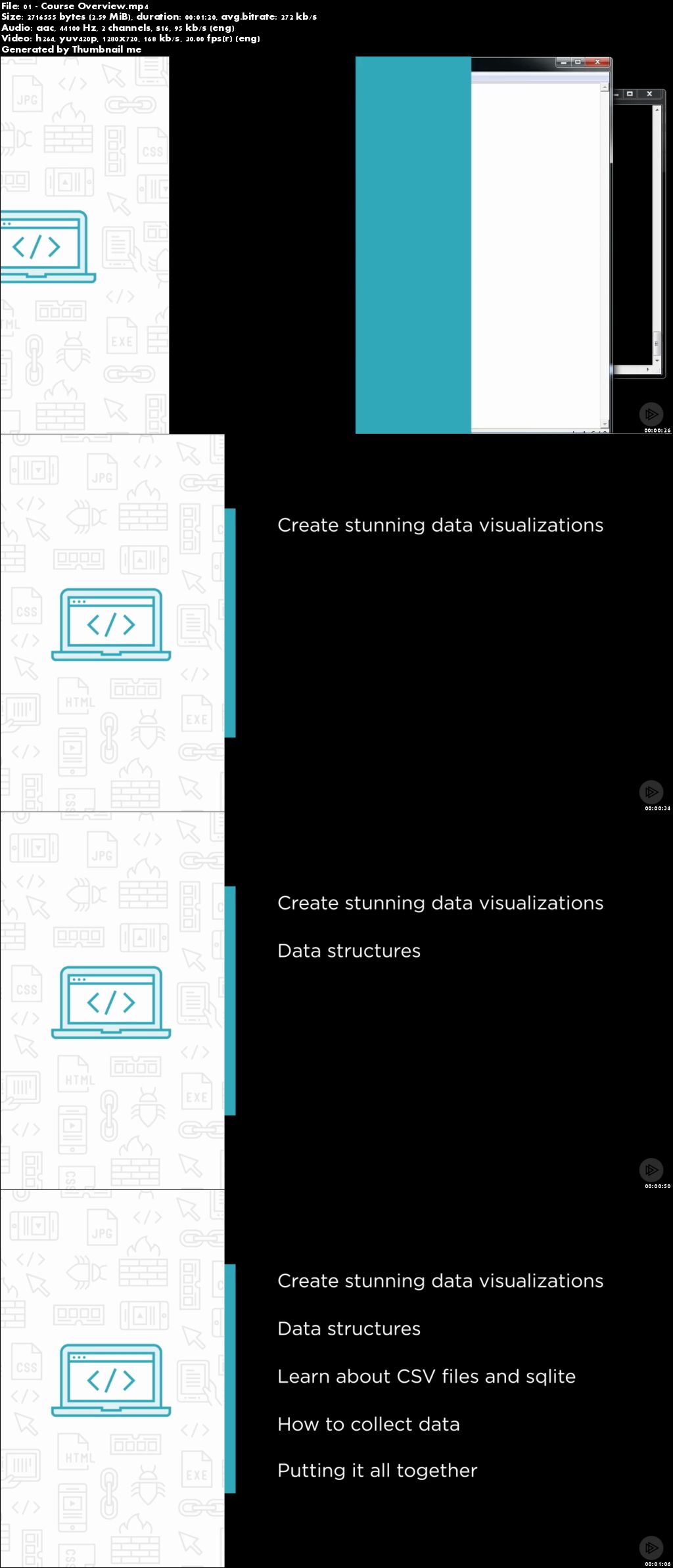 Getting Started with Data Analysis Using Python