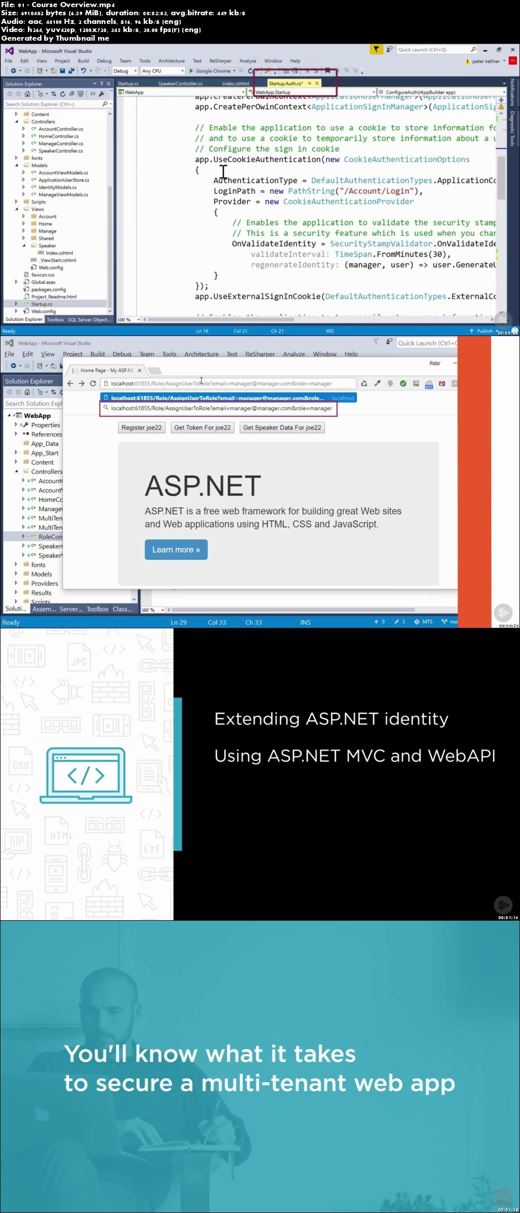 Securing Multi-tenant ASP.NET Web Apps