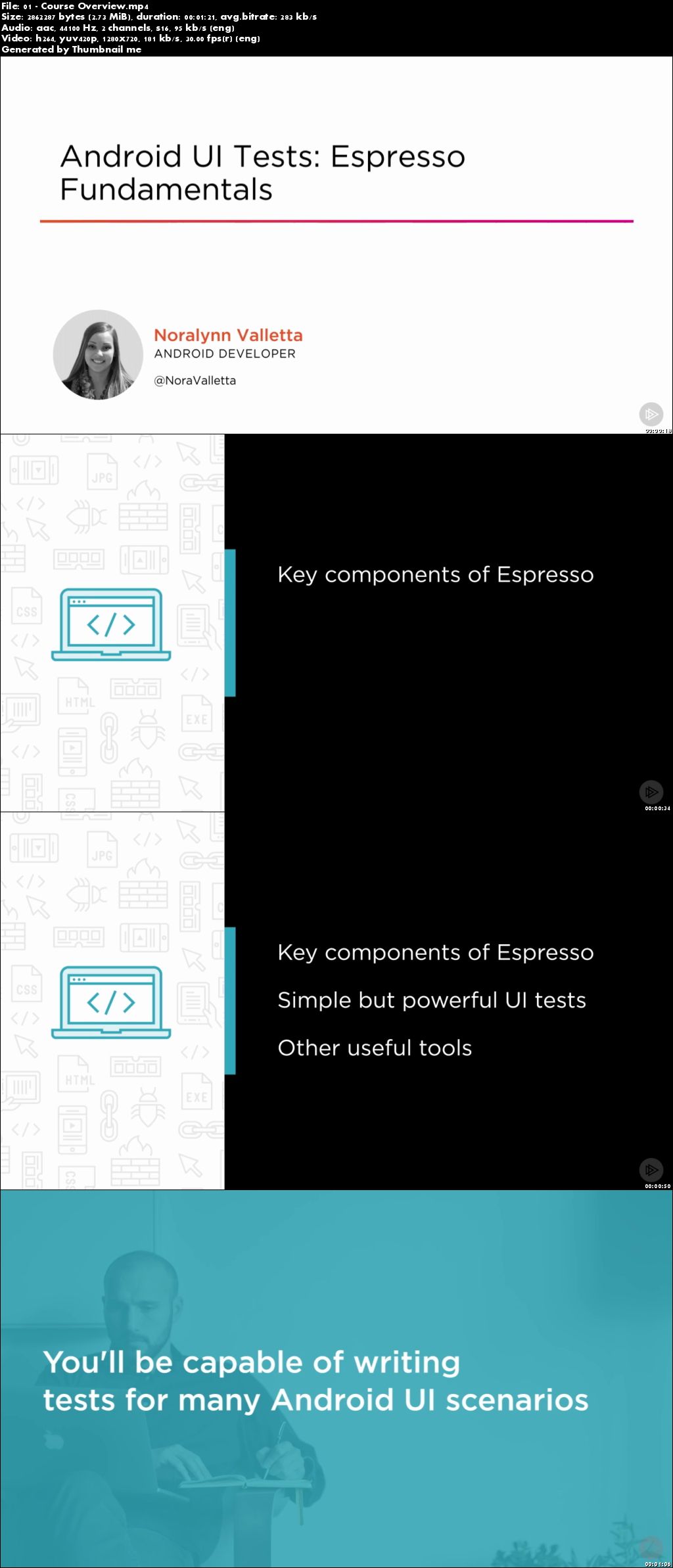 Android UI Tests: Espresso Fundamentals