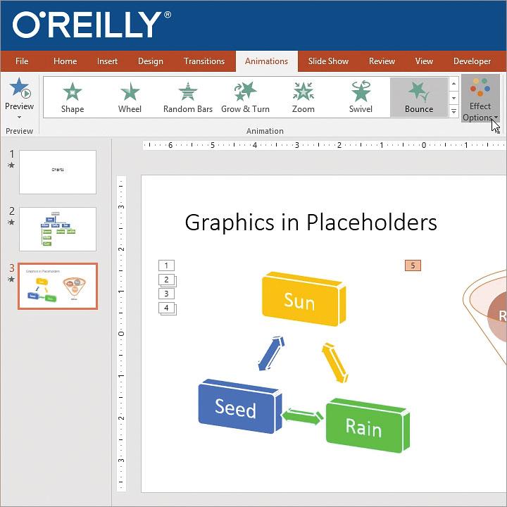 Creating Smart Presentations with PowerPoint 2016