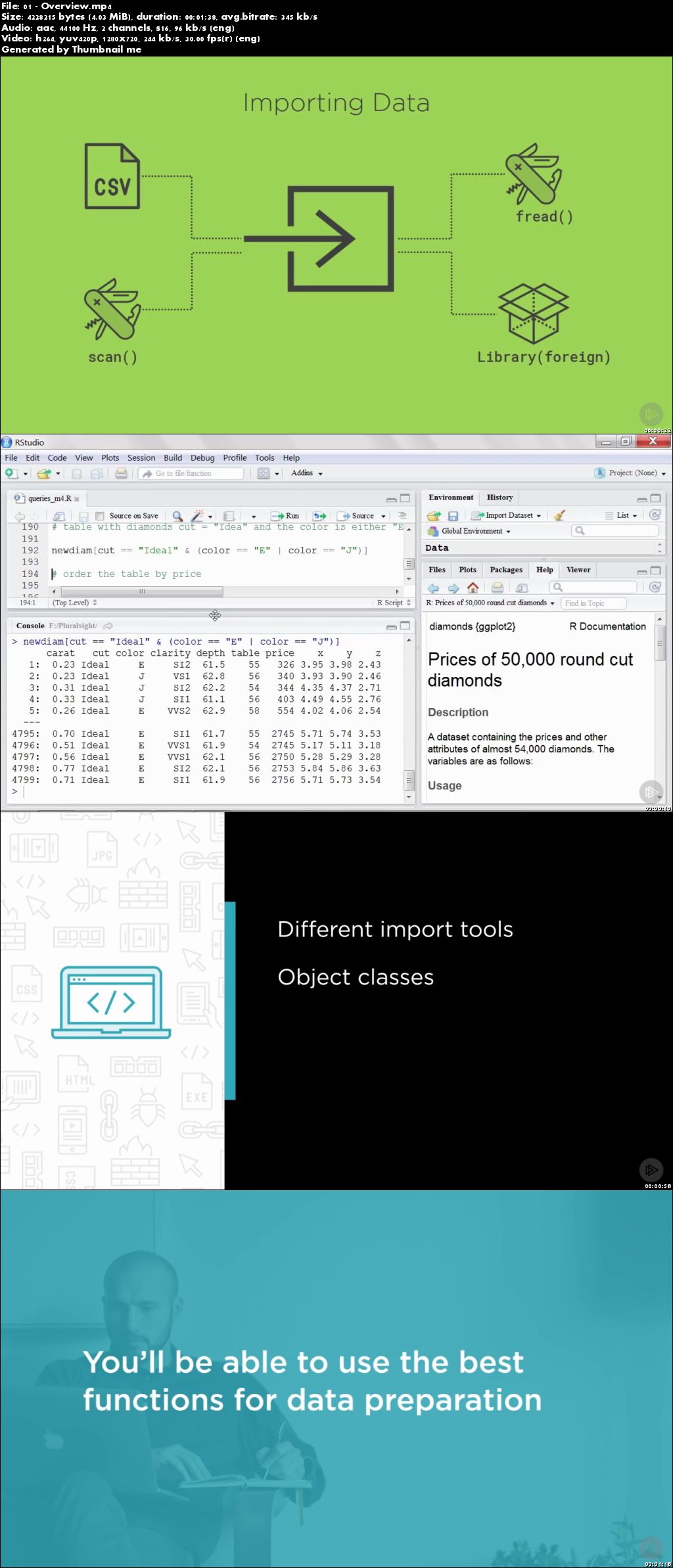 Data Management and Preparation Using R