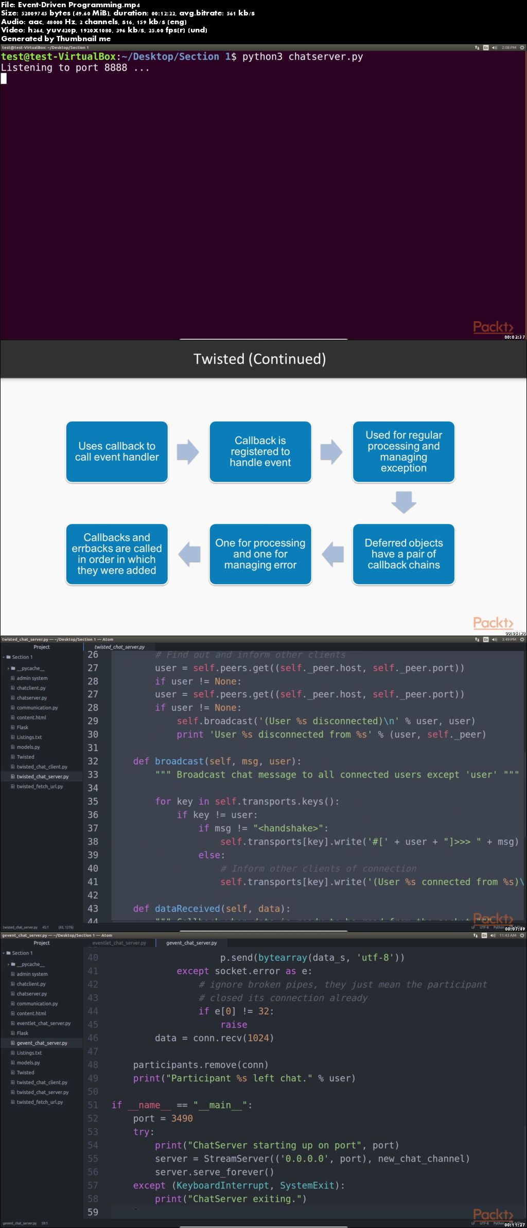 Architectural Patterns and Best Practices with Python