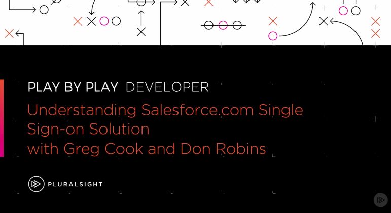 Play by Play - Understanding Salesforce.com Single Sign-on Solution