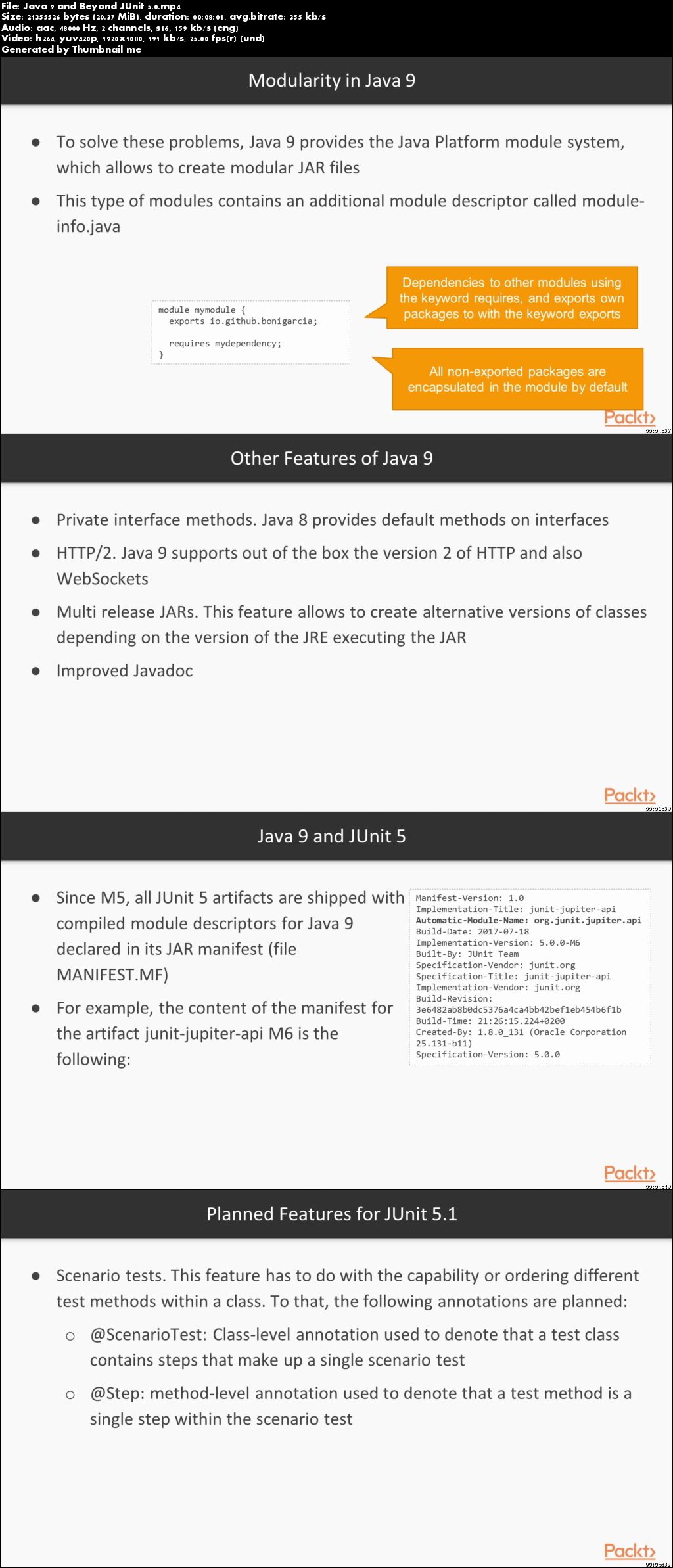 Mastering JUnit 5