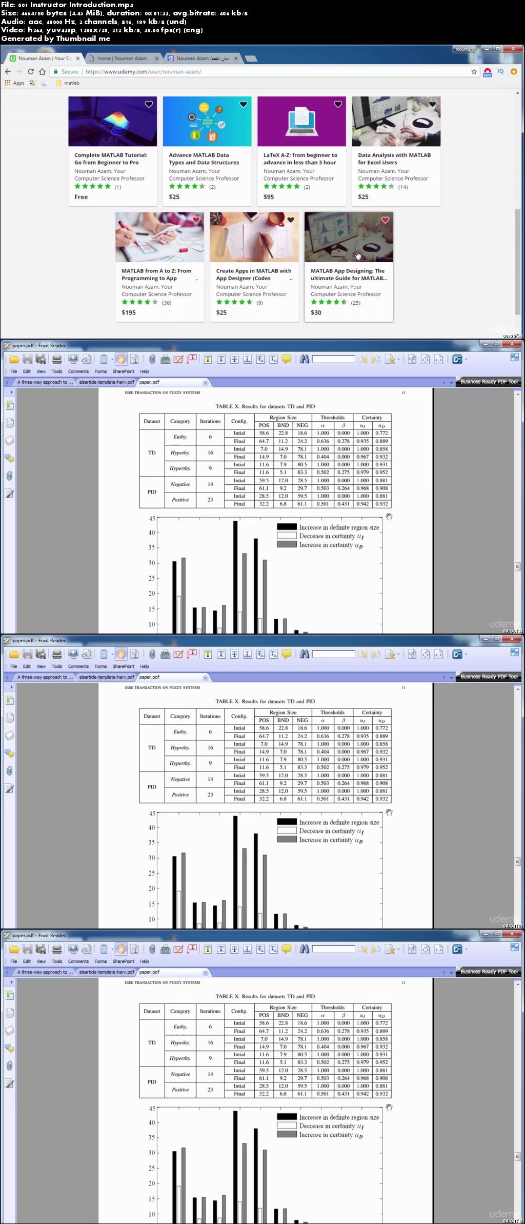 Complete MATLAB Tutorial: Go from Beginner to Pro