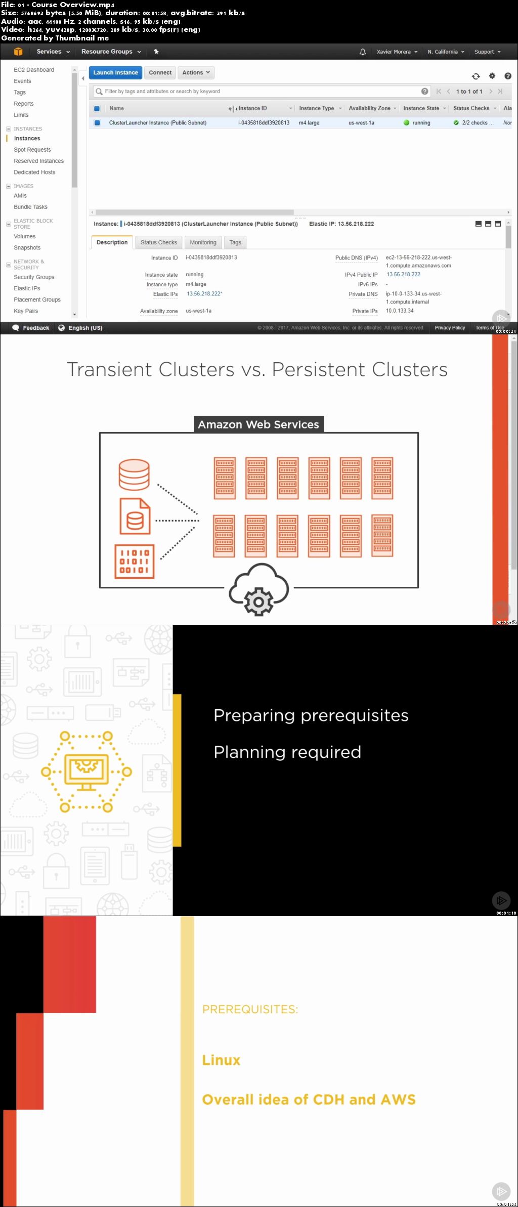 Deploying Hadoop with Cloudera CDH to AWS