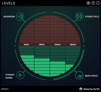 ADSR Sounds Mixing with Levels TUTORiAL-SYNTHiC4TE