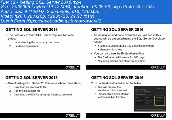 Provisioning SQL Databases- Exam 70-765 Certification Training