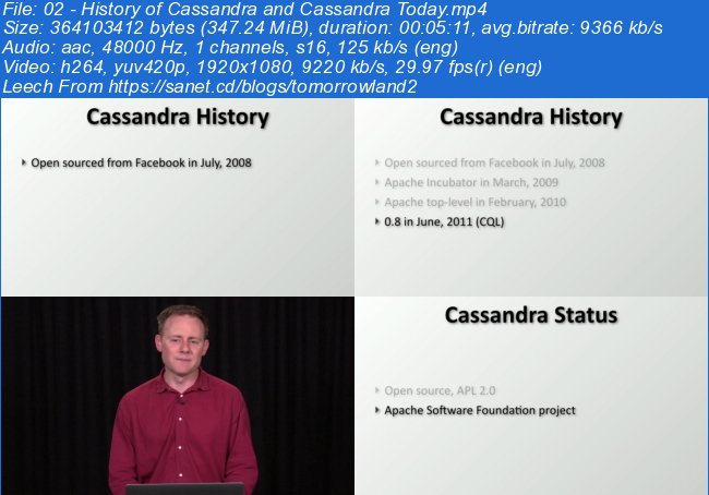 Mastering Cassandra Essentials