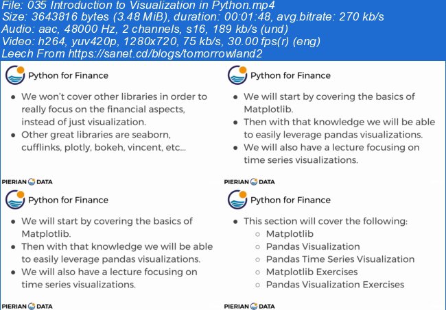 Python for Financial Analysis and Algorithmic Trading