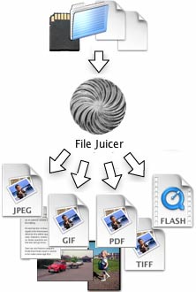 File Juicer 4.23