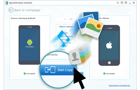 SynciOS Data Transfer 1.1