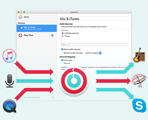 Rogue Amoeba Loopback 1.0.1