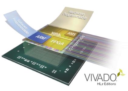 Xilinx Vivado Design Suite HLx Editions 2016.3