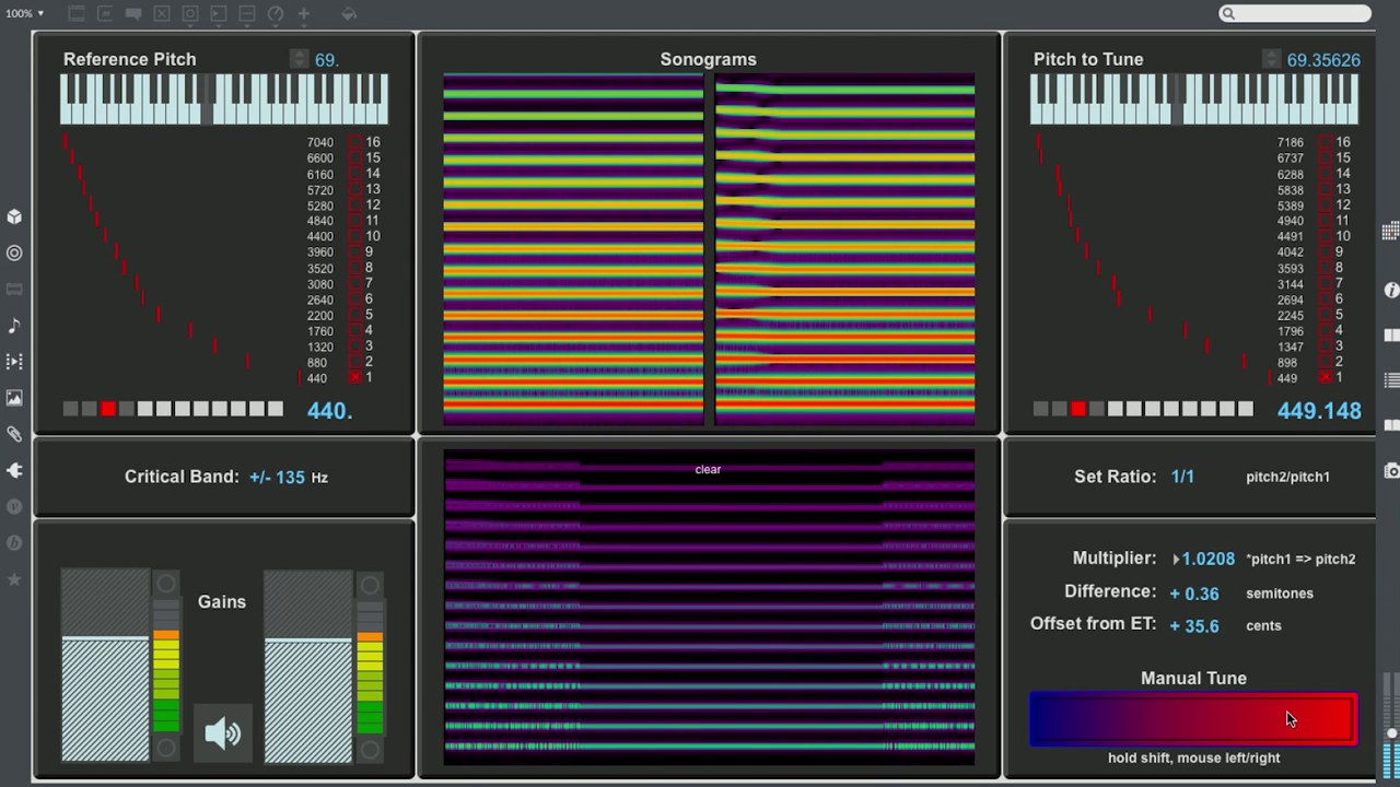 Programming Max: Structuring Interactive Software for Digital Arts (Session 5.2)