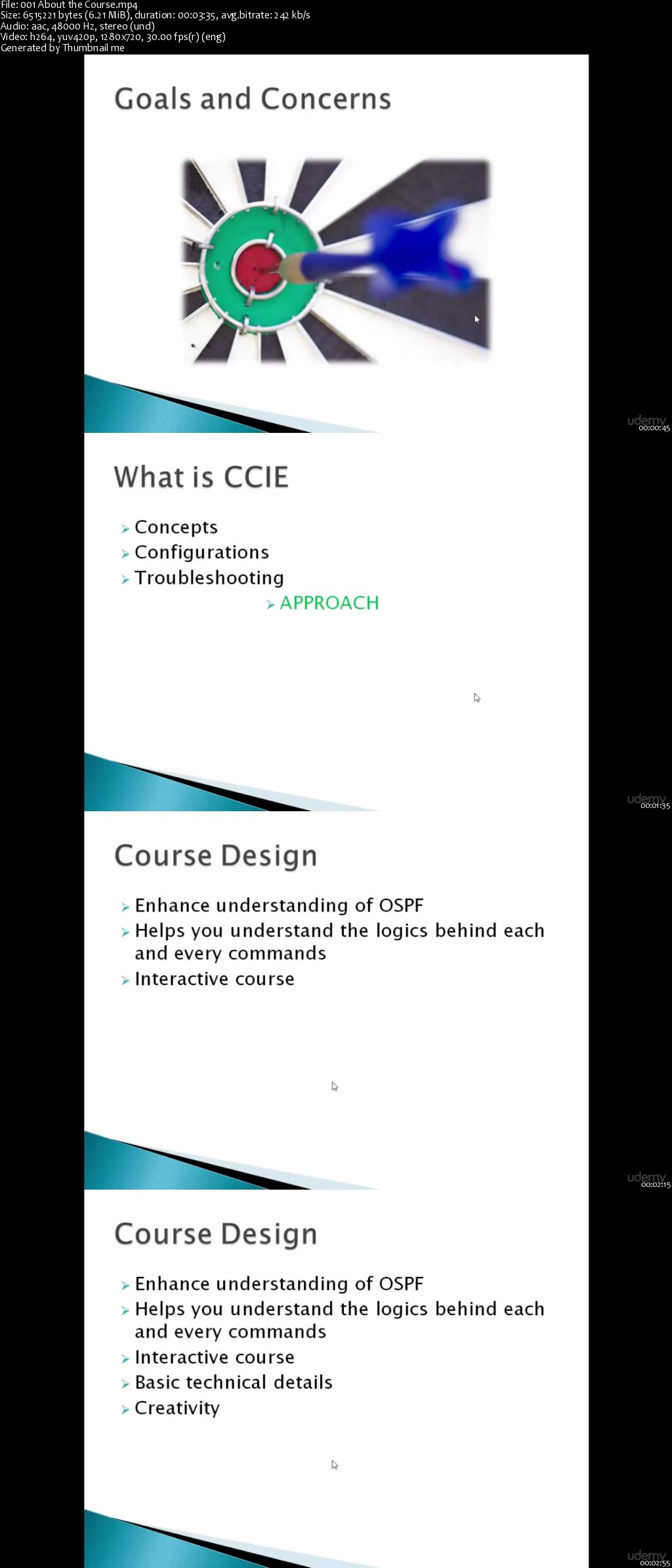 CCIE v5 Technology Focused Lab : OSPF (2016)