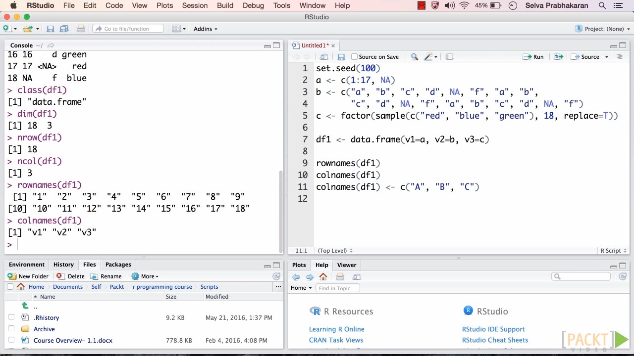 Data Science with R