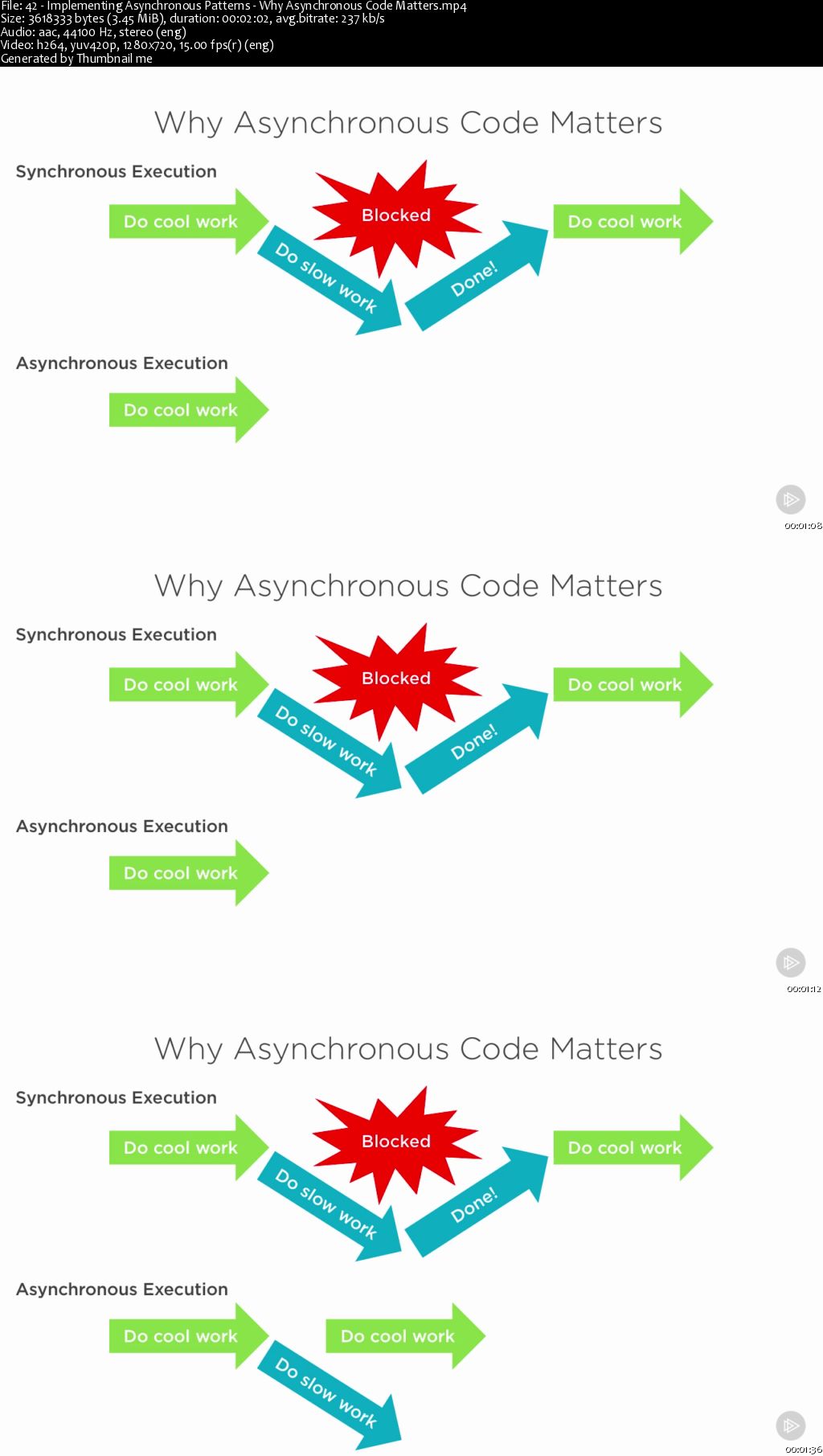 Advanced TypeScript (2016)