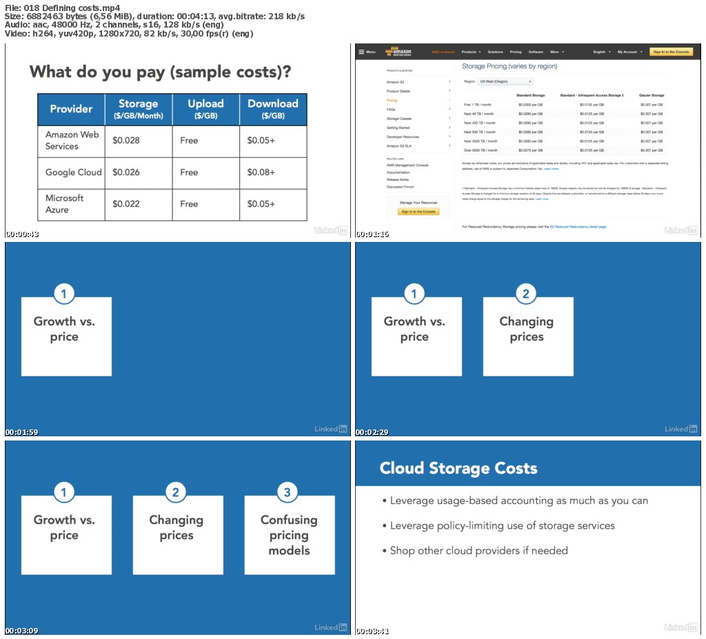 Lynda - Cloud Computing: Cloud Storage