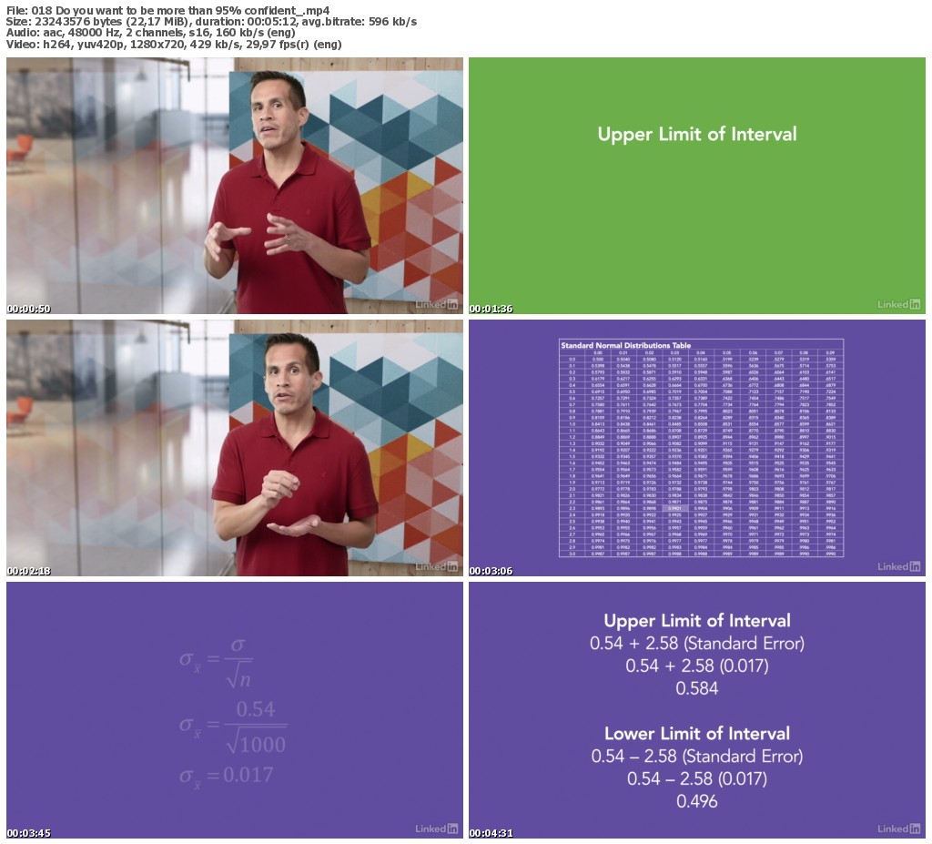 Lynda - Statistics Fundamentals - Part 2: Intermediate