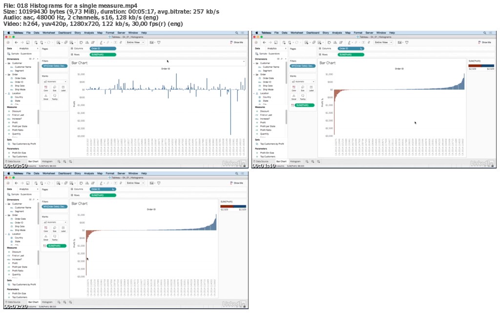 Lynda - Data Visualization Tips and Tricks