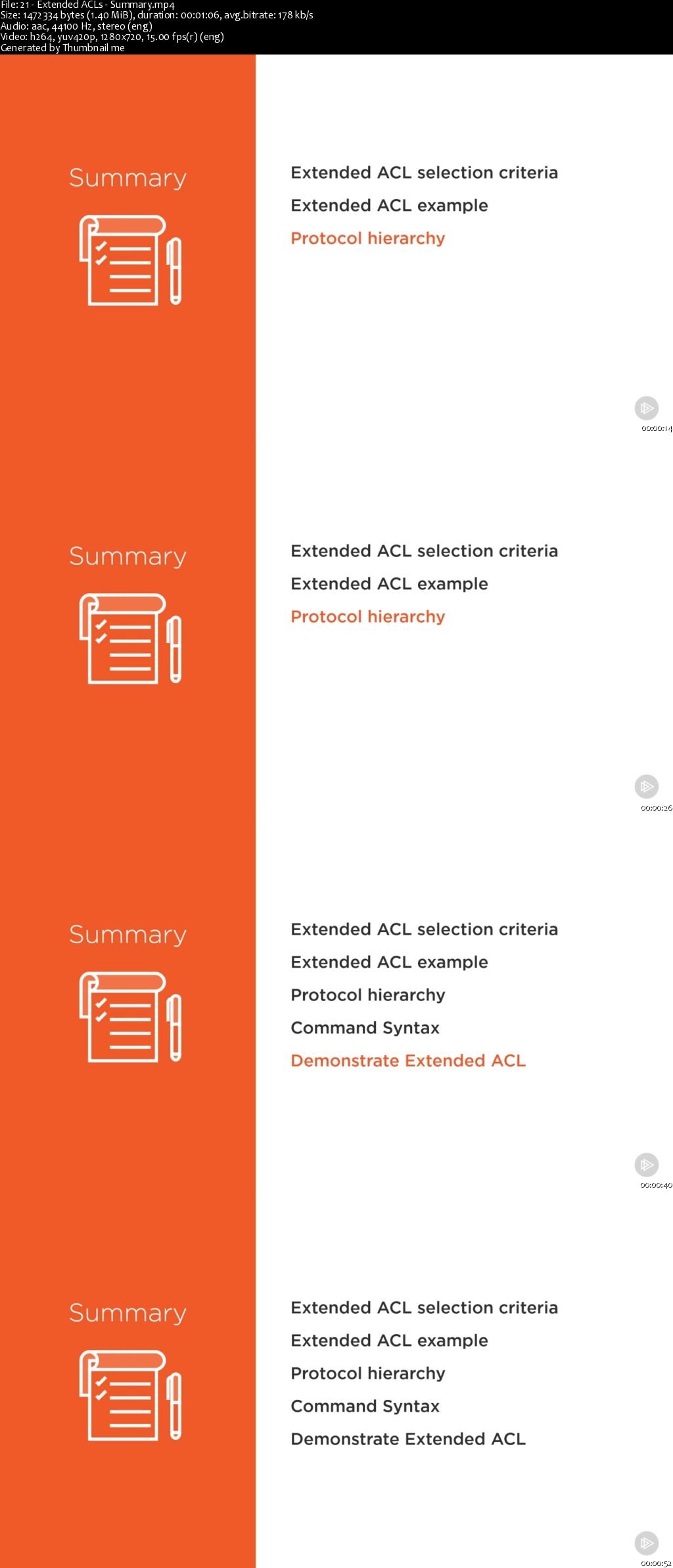 Access Control Lists (ACLs) for Cisco CCNA 200-125/100-105 (2016)