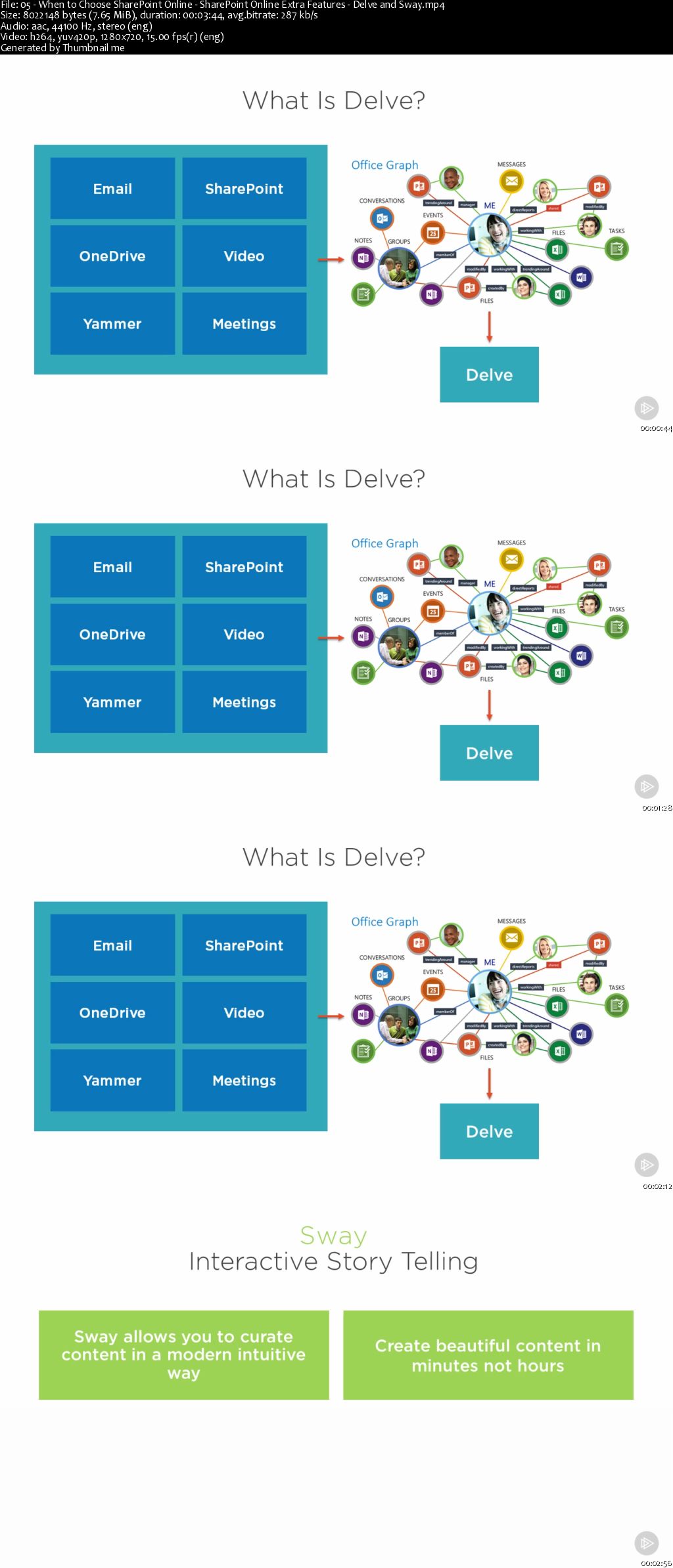 Big Picture: SharePoint 2016 On-prem, Online, or Hybrid? (2016)