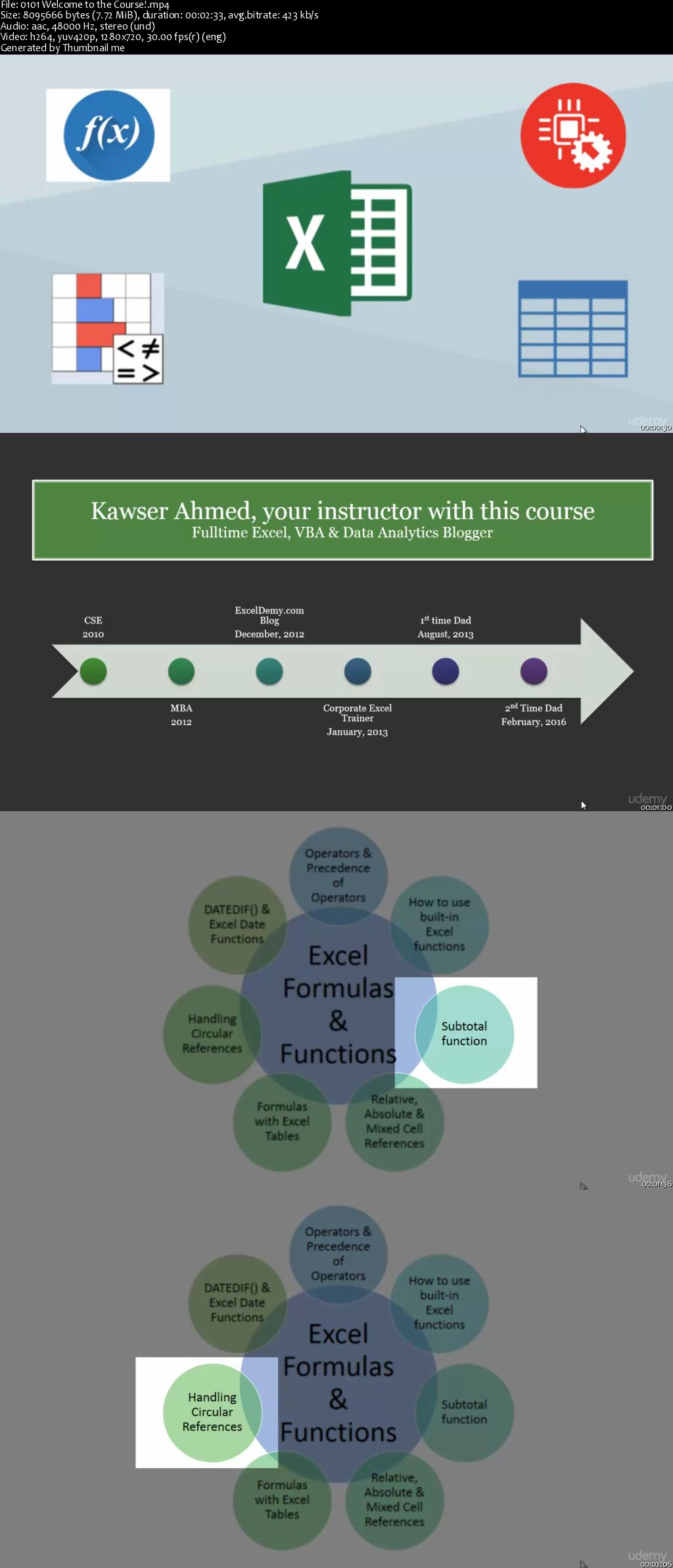 Excel Formulas and Functions with Excel Formulas Cheat Sheet