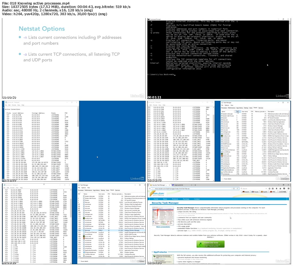 Lynda - Ethical Hacking: Trojans and Backdoors