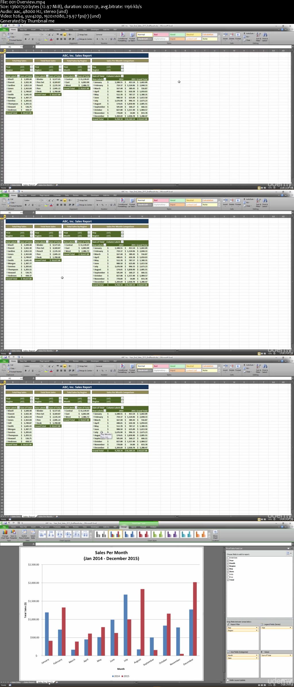 Improve Your Productivity: Master Excel Pivot Tables