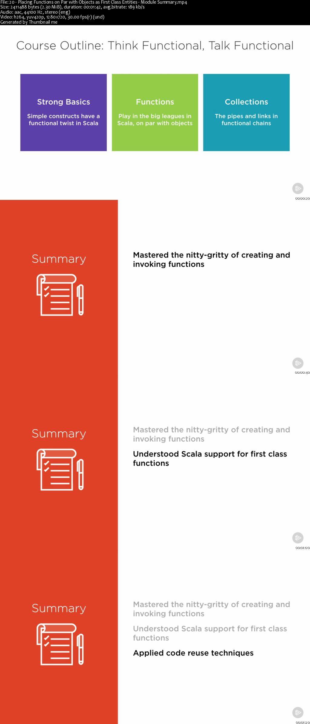 Thinking Functionally in Scala