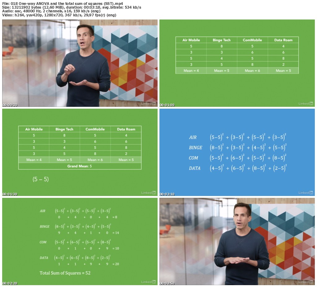 Lynda - Statistics Fundamentals - Part 3: Advanced