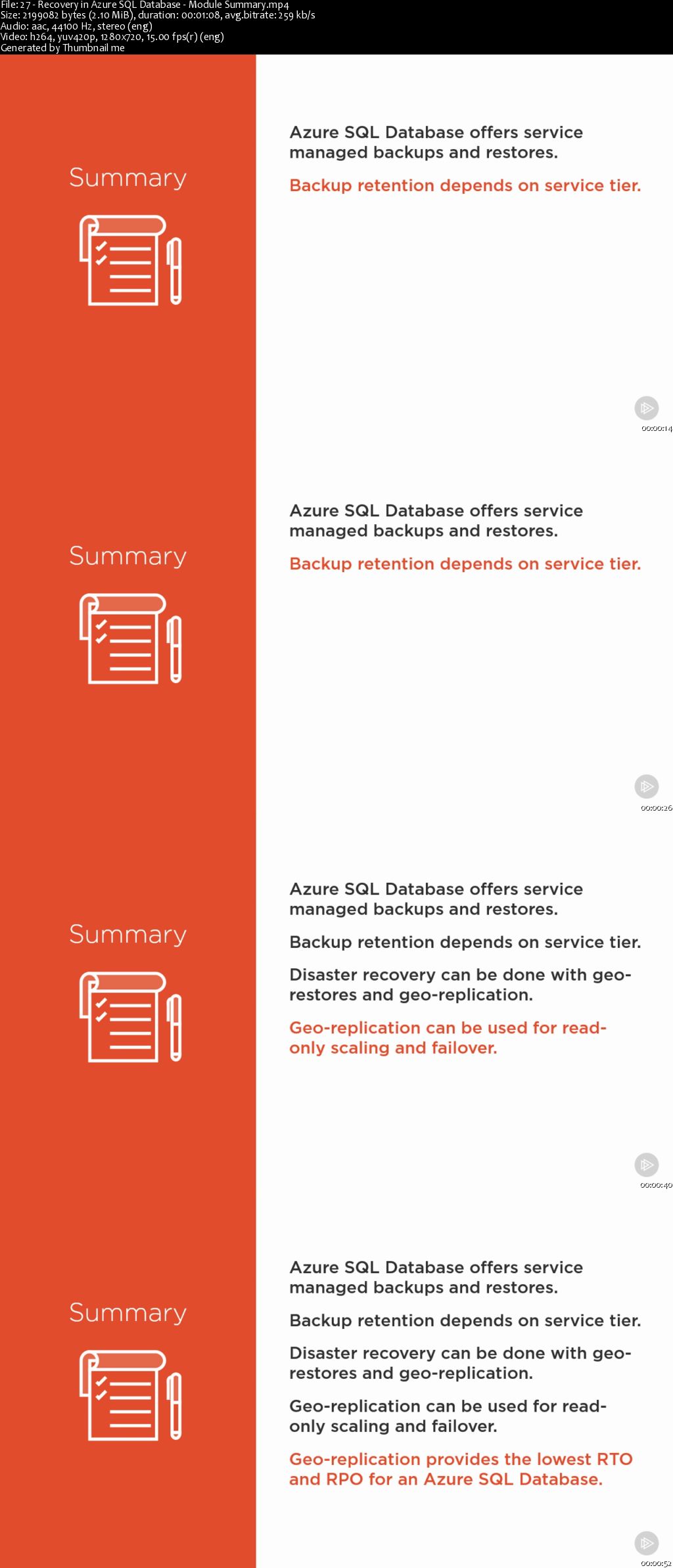 Azure SQL Database for the SQL Server DBA