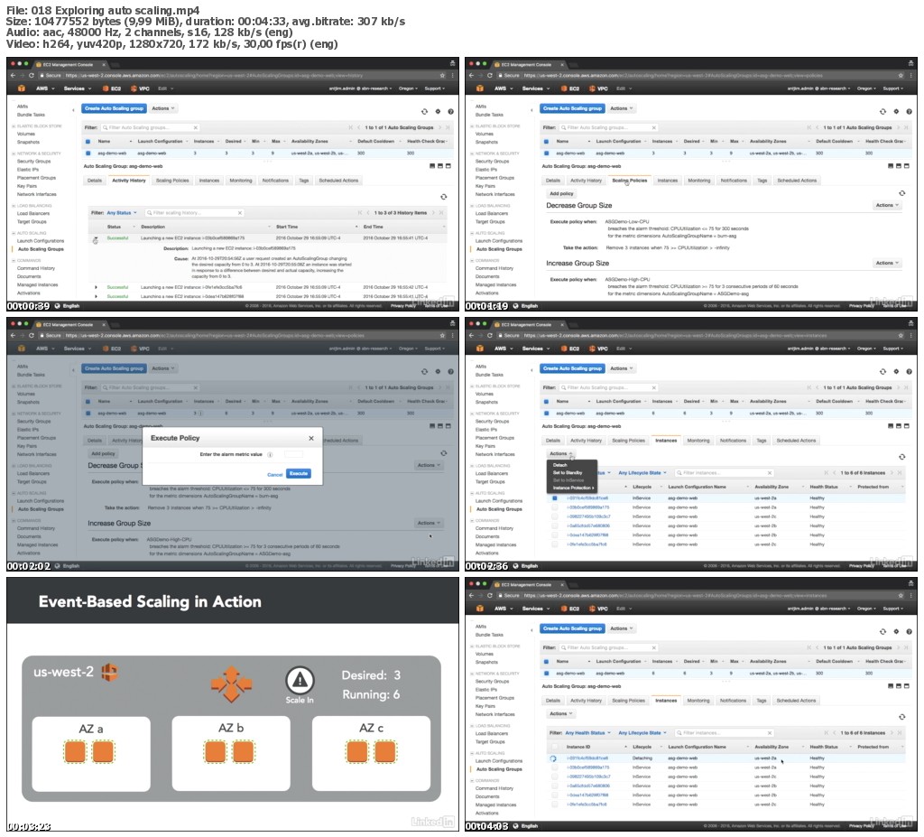 Lynda - Amazon Web Services: High Availability