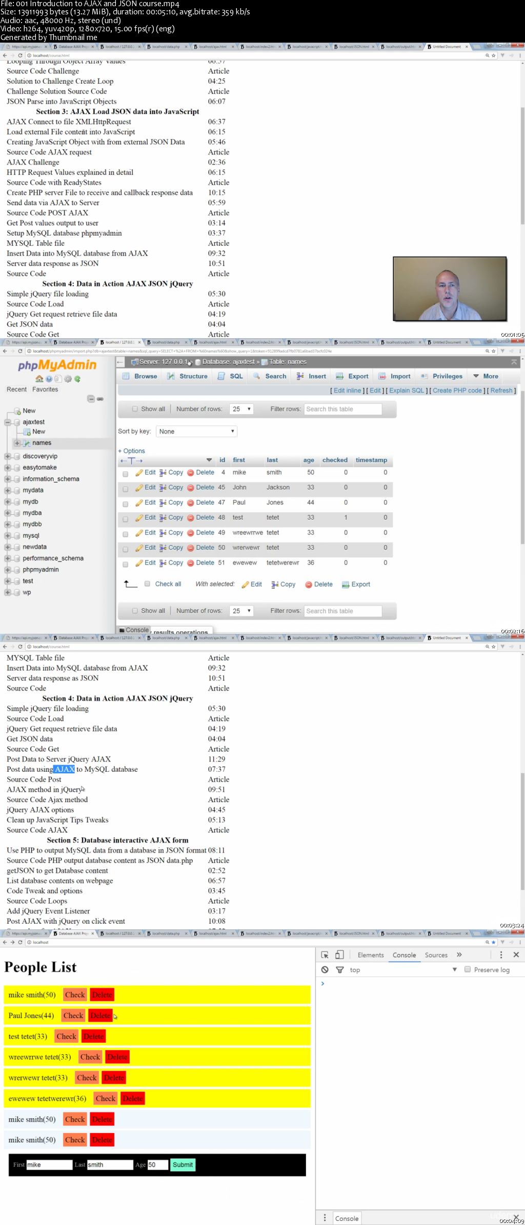 Dynamic JavaScript Master Class AJAX JSON Simple APIs