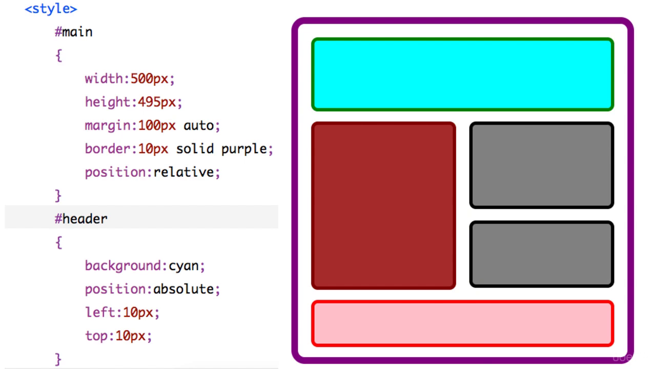 Udemy - CSS Layout Techniques (2016)