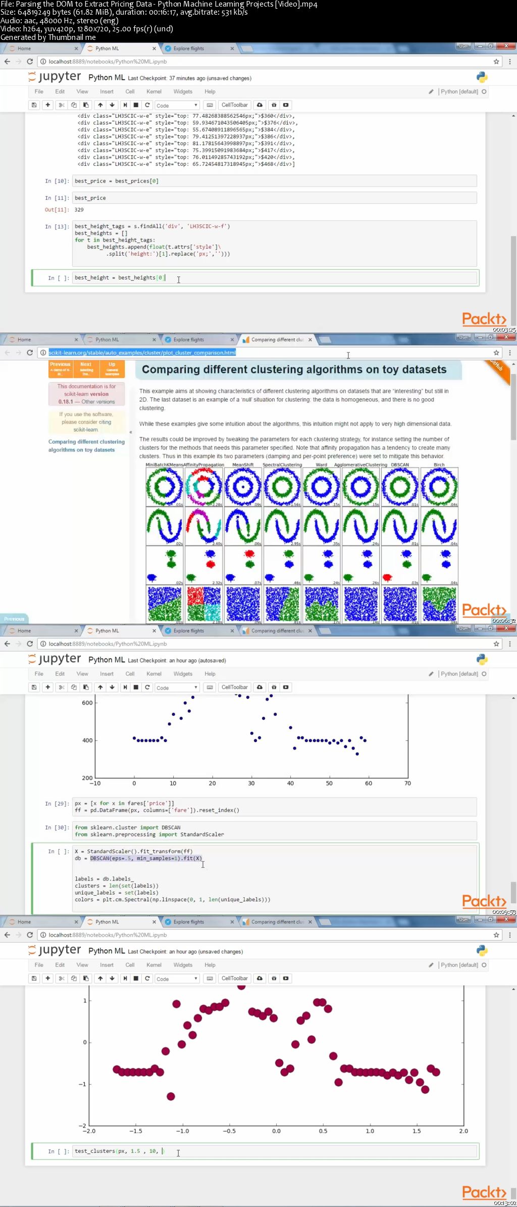 Python Machine Learning Projects